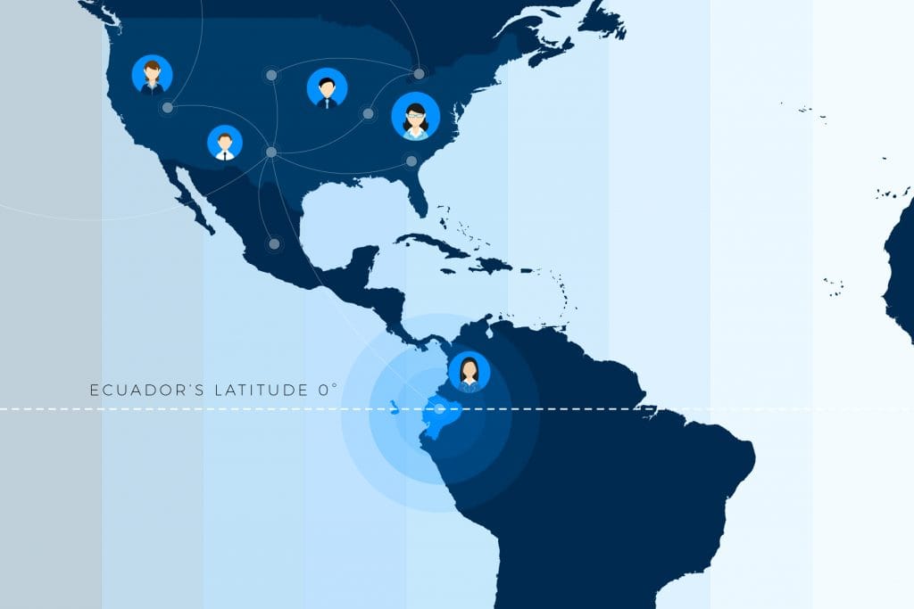 Ecuador timezone nearshoring